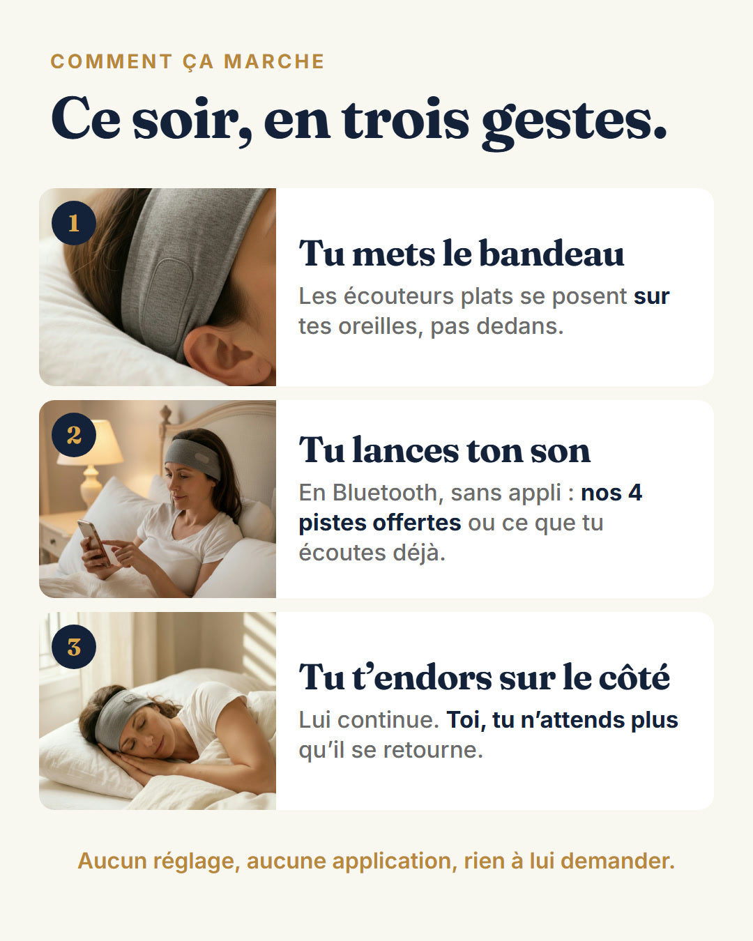 Comment ça marche : tu mets le bandeau, tu lances ton son, tu t'endors sur le côté